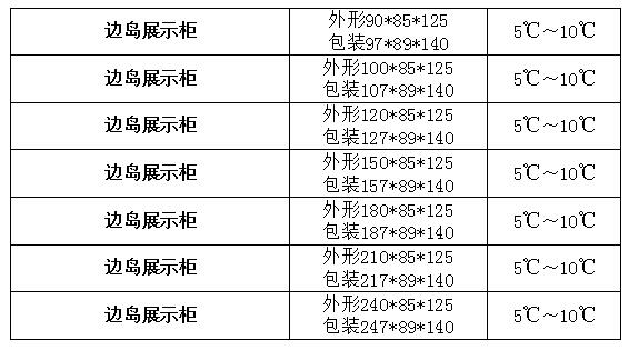 邊島冷藏開放（fàng）展示櫃1
